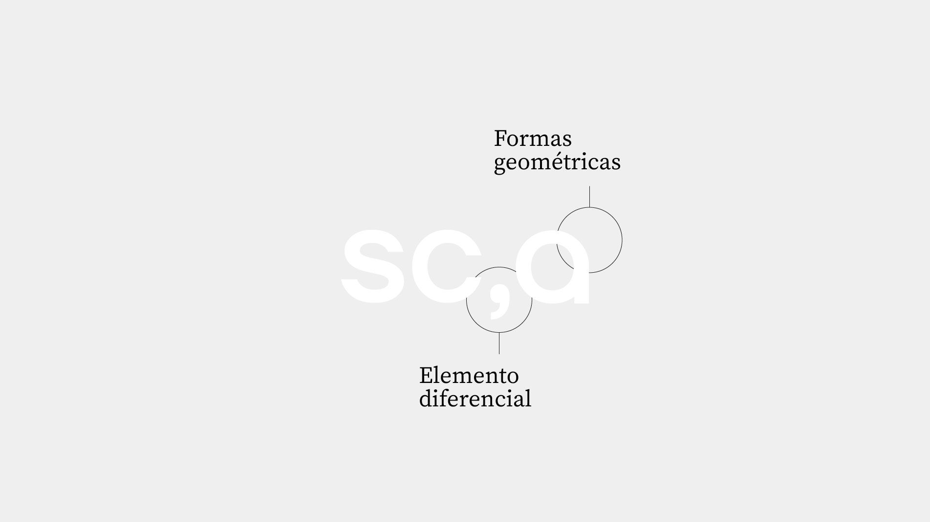Estudio de diseño gráfico en Valencia, Servicio de Branding, Marca