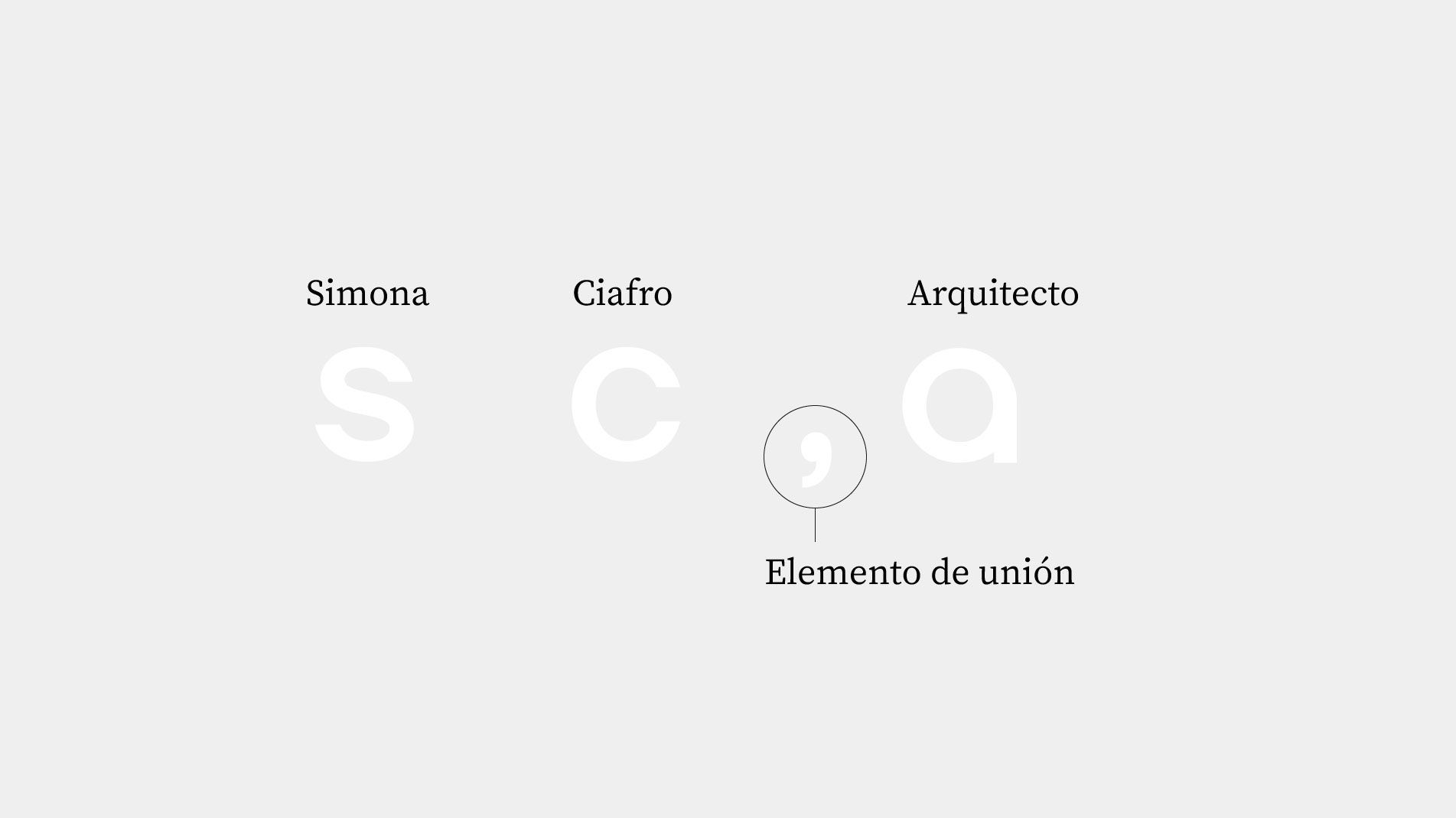 Estudio de diseño gráfico en Valencia, Servicio de Branding, Marca