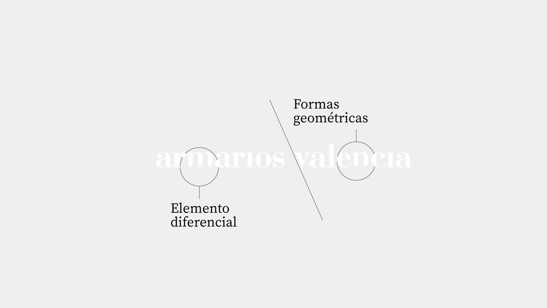 Estudio de diseño gráfico en Valencia, Servicio de Branding, Marca